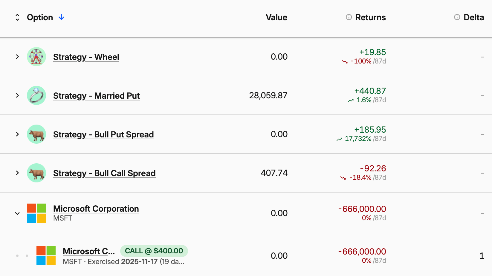 Stock Options Analysis & Portfolio Management - Capitally | Capitally