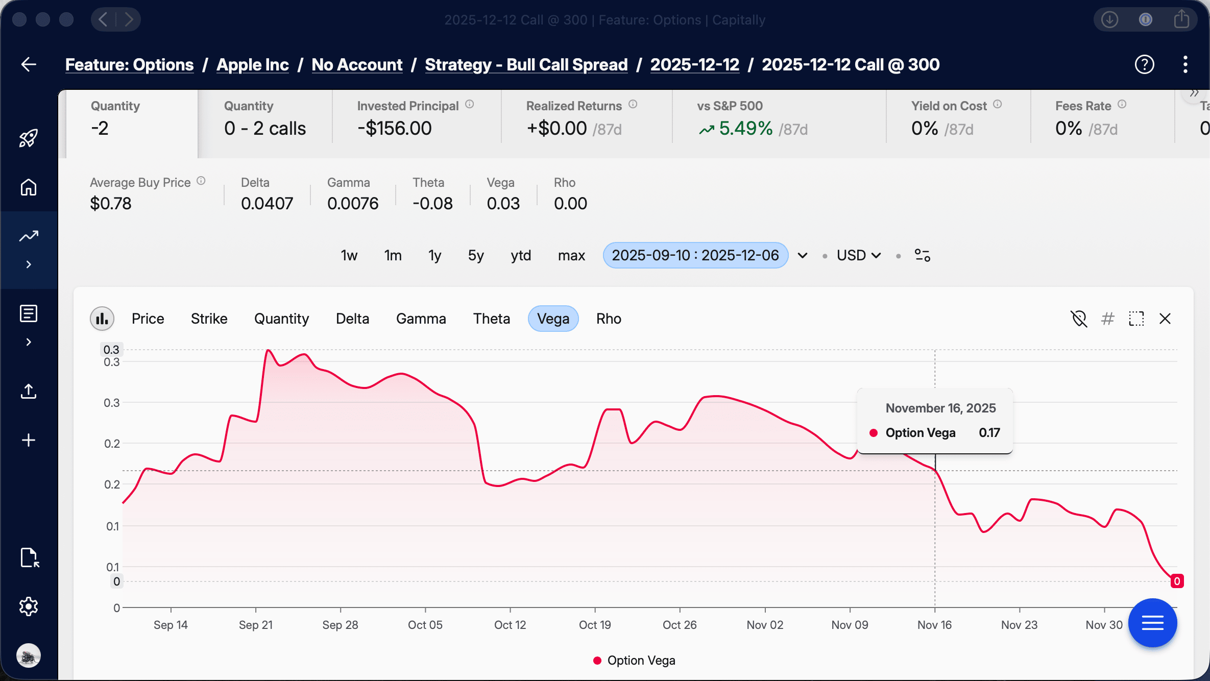 Stock Options Analysis & Portfolio Management - Capitally | Capitally