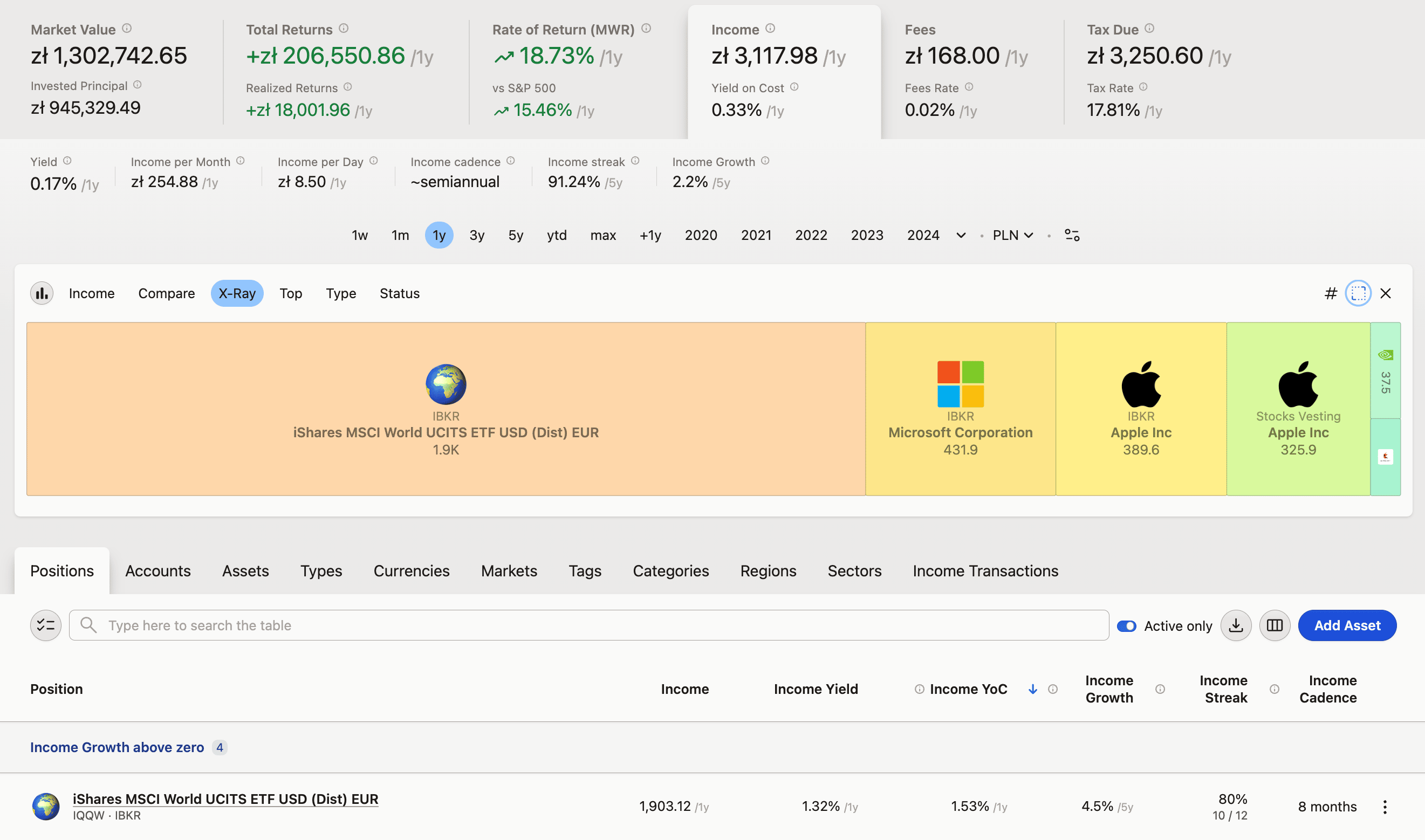 Dashboard showing investment portfolio with iShares MSCI World ETF, Apple, and Microsoft, including returns, income, and asset allocation.