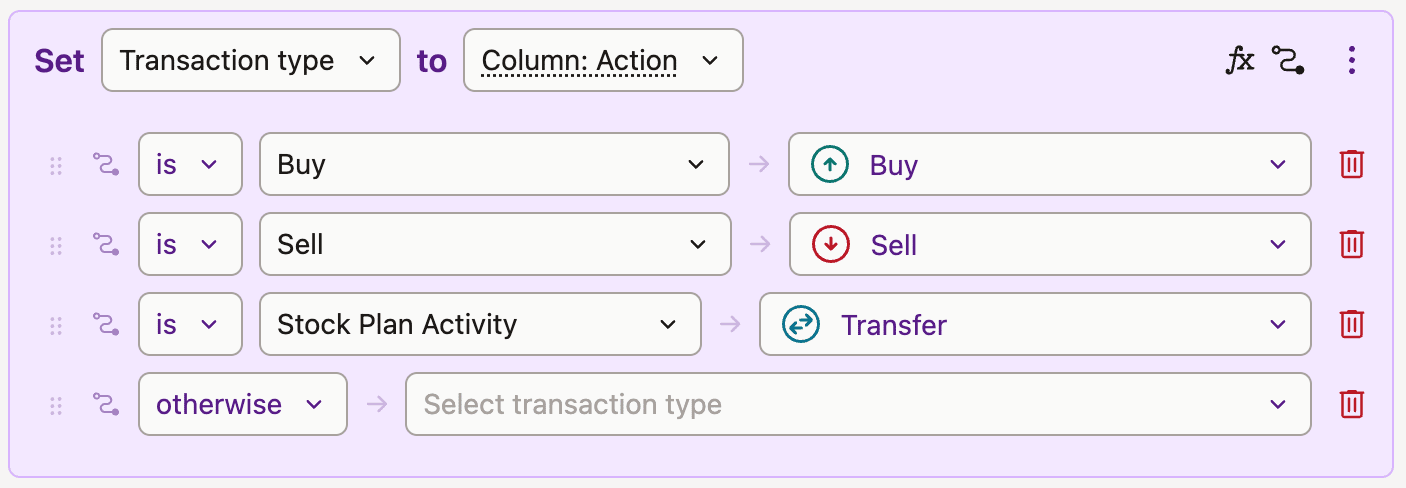 Screenshot of a conditional logic workflow interface mapping transaction types like Buy, Sell, and Stock Plan Activity to specific actions.