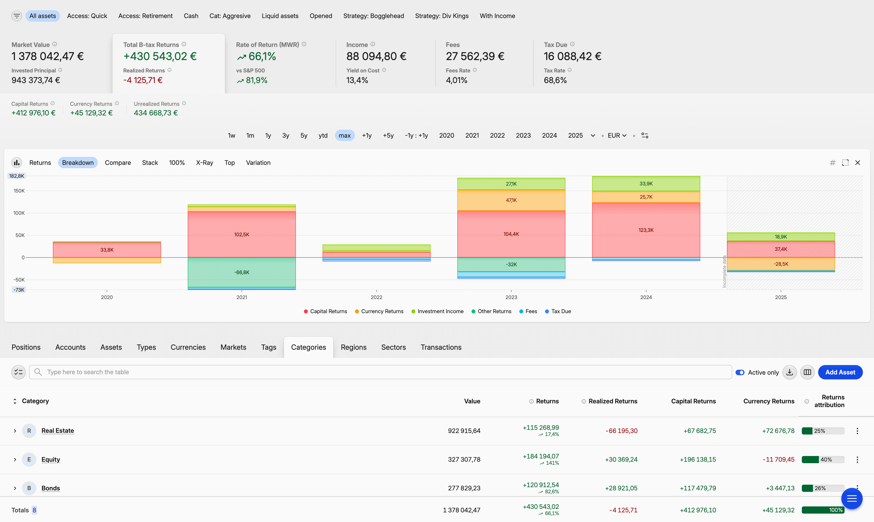 Investment portfolio dashboard showing returns, asset allocation, and performance charts for real estate and bonds with detailed analytics.