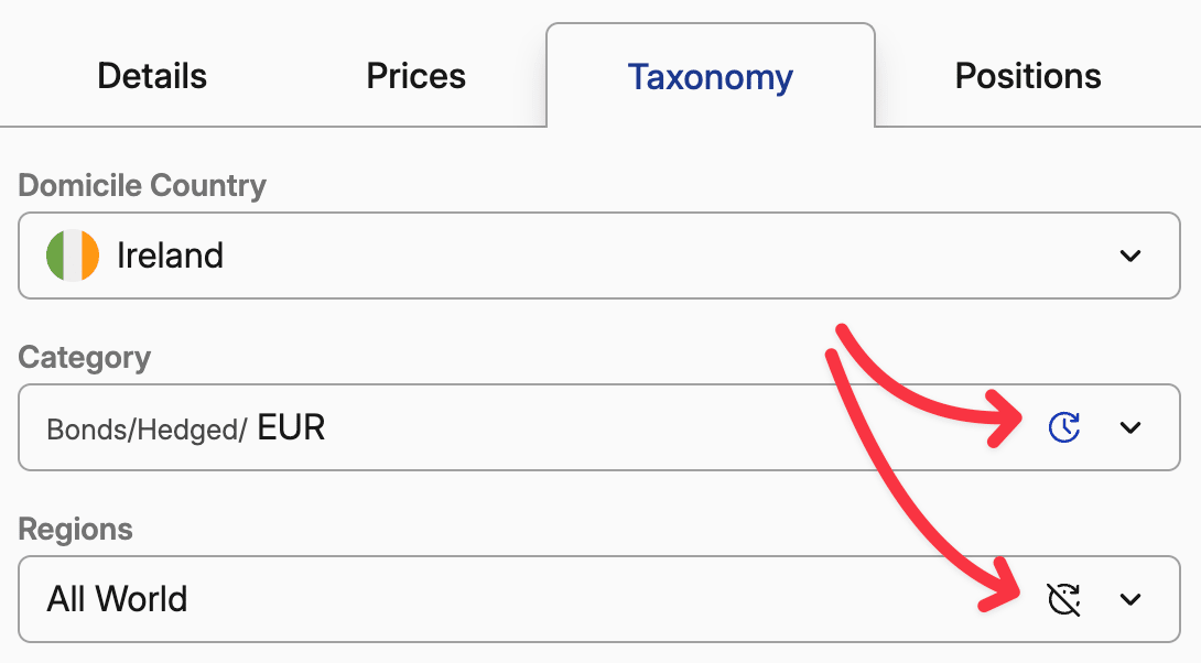 Screenshot of a financial platform taxonomy tab showing Ireland as domicile, Bonds/Hedged EUR as category, and All World as regions.