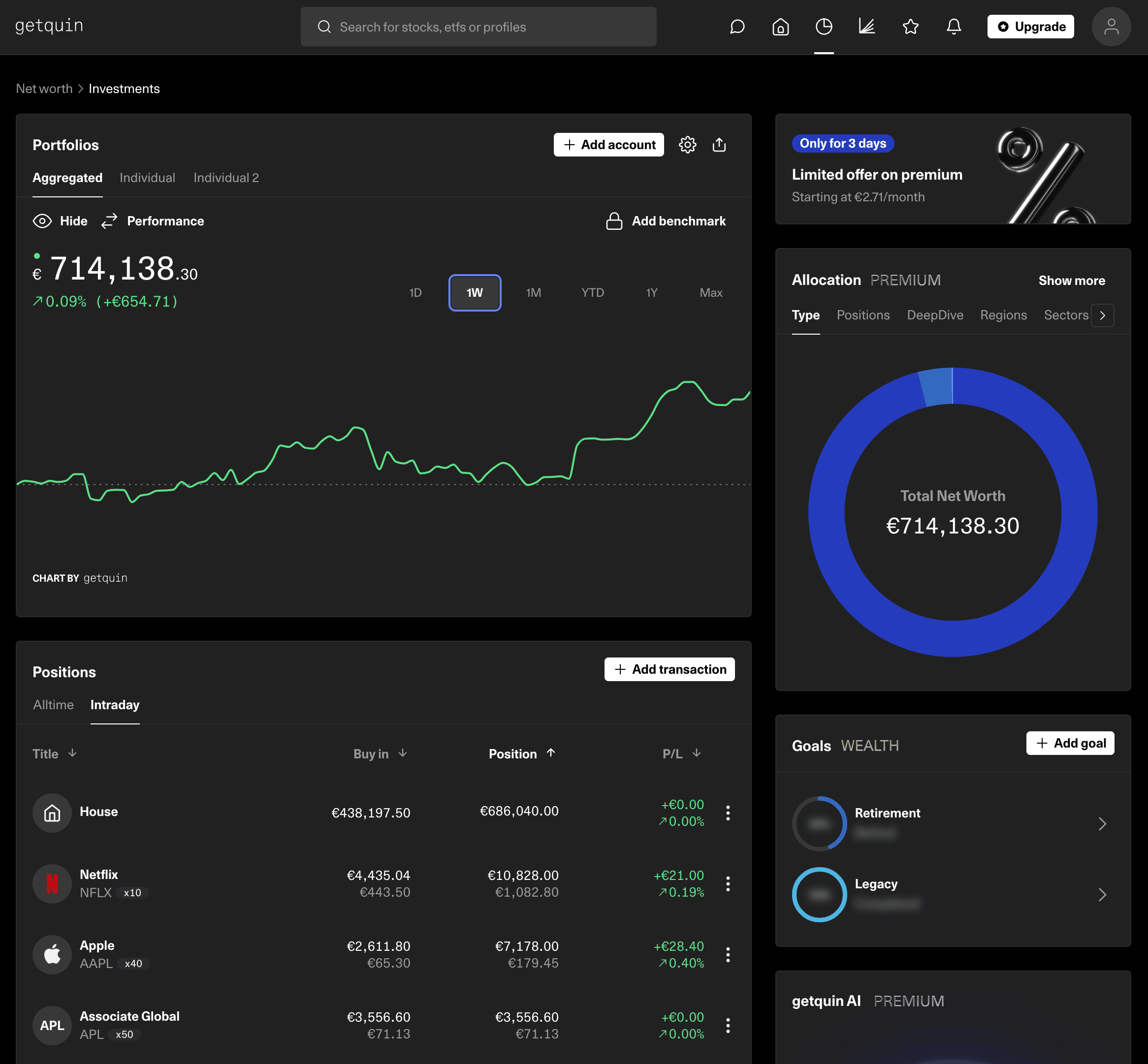 Screenshot of a financial dashboard showing portfolio value, performance graph, asset allocation, and investment positions overview.