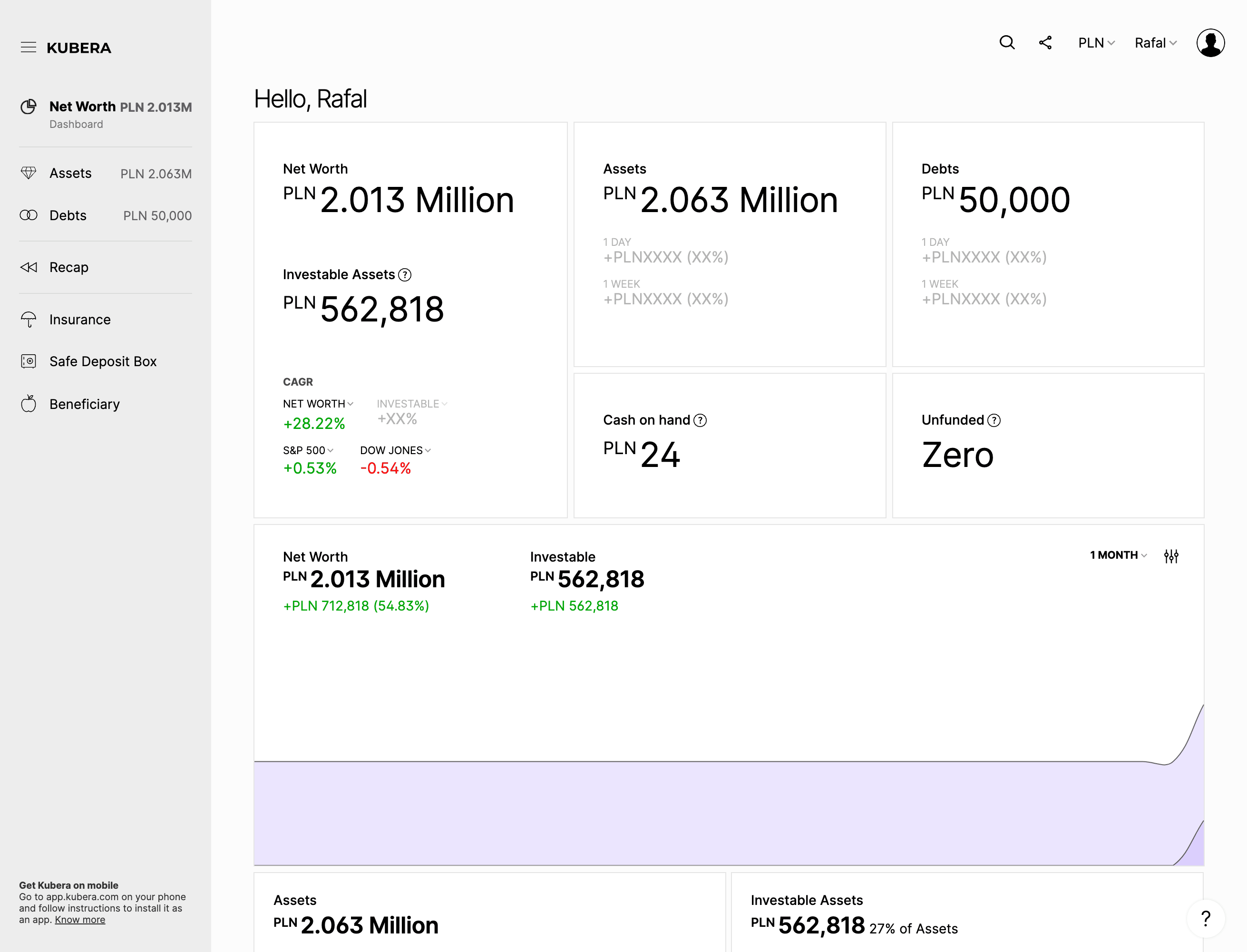 Screenshot of Kubera personal finance dashboard showing net worth, assets, debts, investable assets, and financial growth metrics.