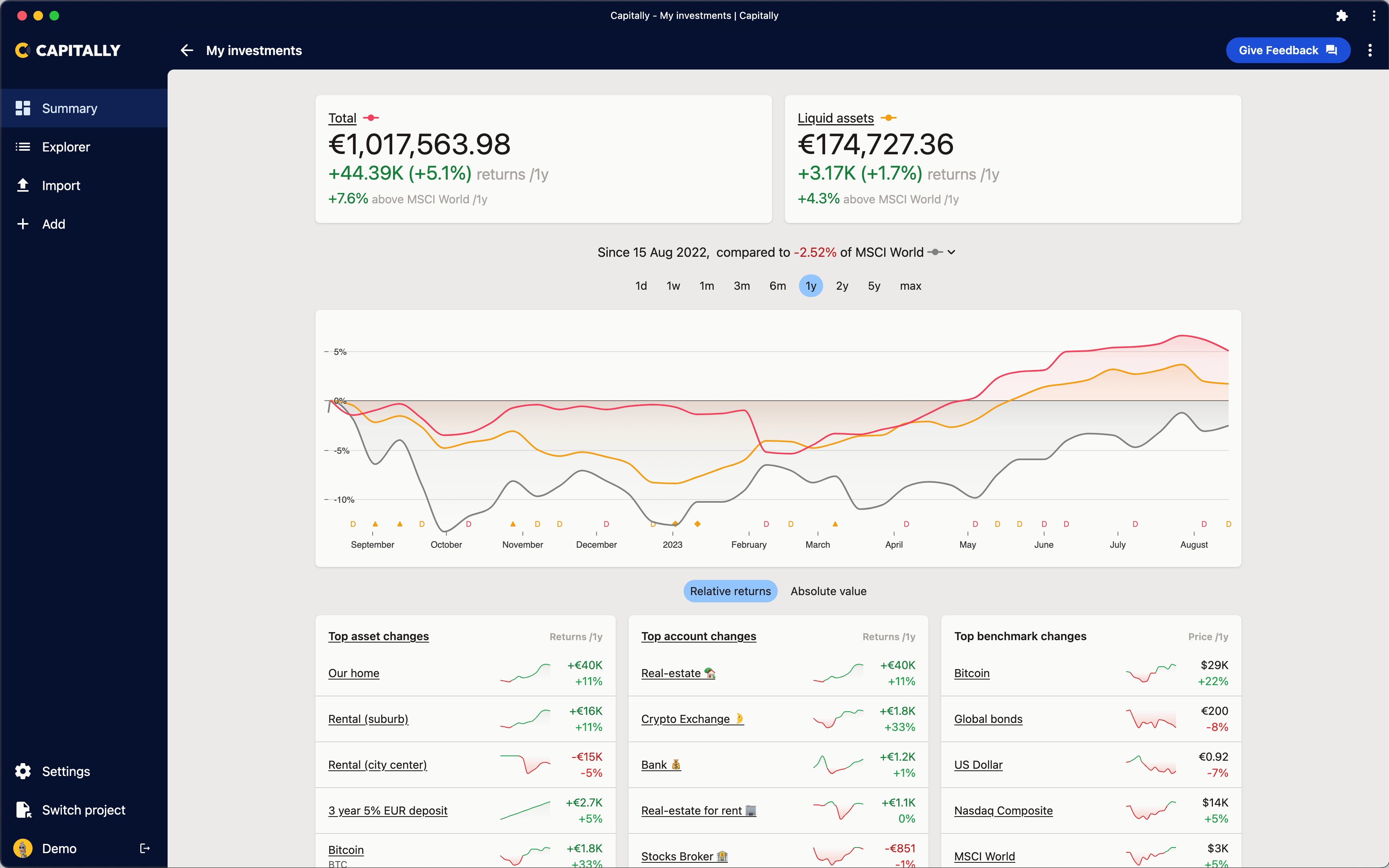 Dashboard displaying investment summary with total and local assets, performance chart, and lists of top asset and benchmark changes.