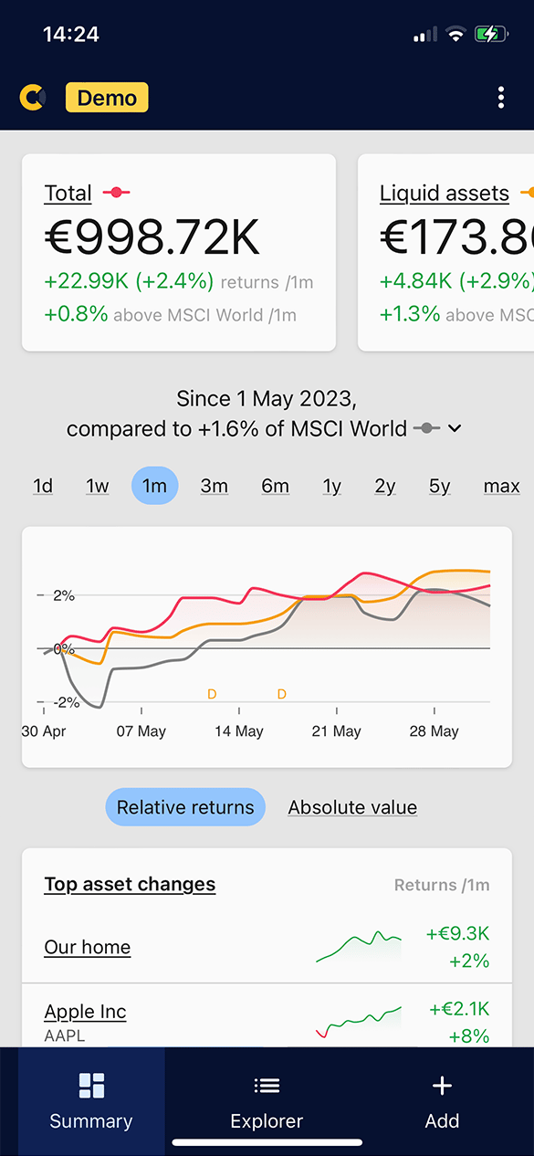 Mobile investment dashboard showing total assets, liquid assets, monthly returns, performance graph, and top asset changes for May 2023.