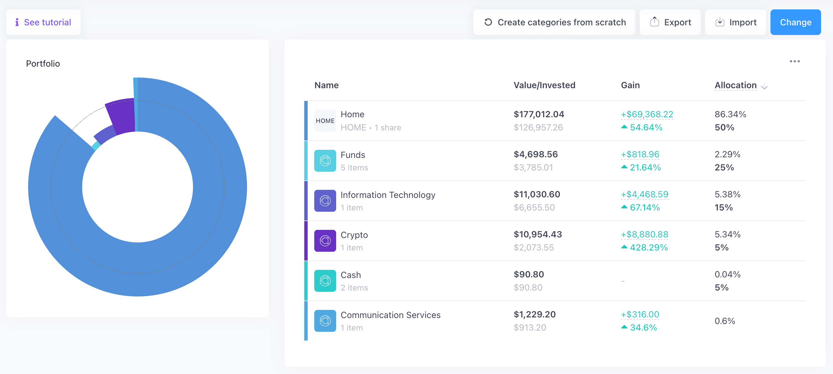 Dashboard showing a donut chart and a table of portfolio allocations, gains, values, and investment categories like Home, Funds, and Crypto.