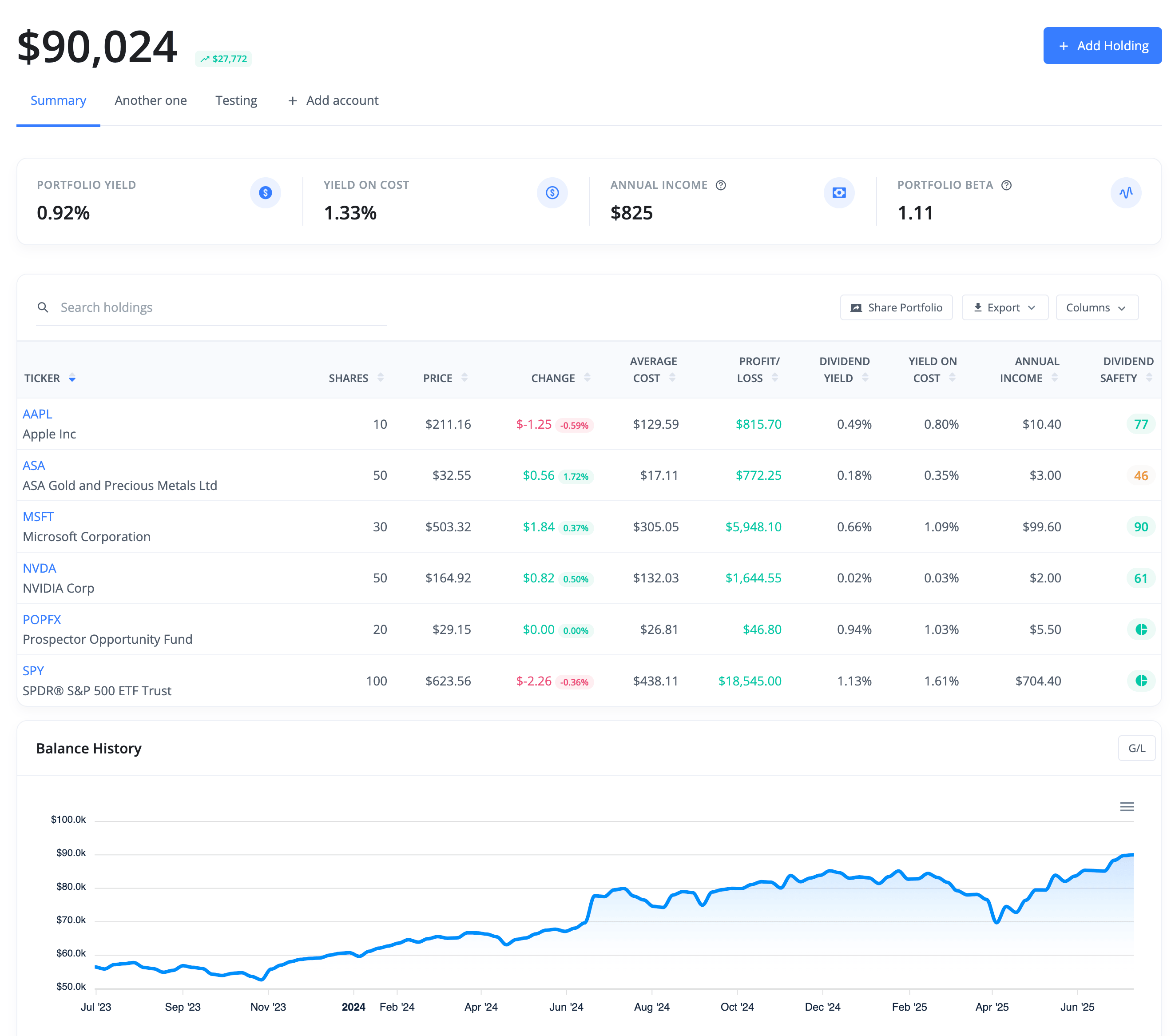 Investment portfolio dashboard showing total value, holdings, performance metrics, and a line graph of balance history over time.
